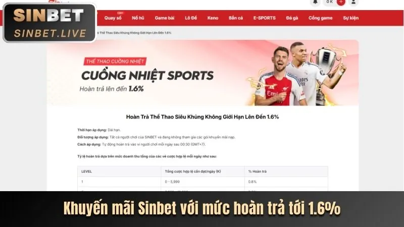 Tiền Thưởng Chào Mừng acb8